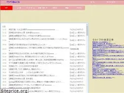 Sites similar to prpr-antena.com