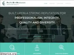 Sites similar to prresources.net