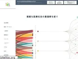 Sites similar to prrism.com