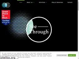 Sites similar to prs-invivo.com