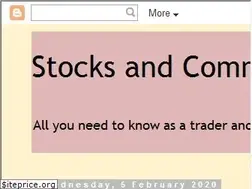 Sites similar to prsundar.blogspot.com
