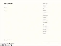 Sites similar to prtclr.com