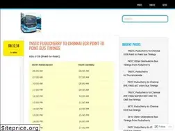 Sites similar to prtcpdy.wordpress.com