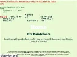 Sites similar to prtree.com