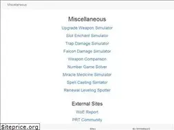Sites similar to prtwiki.in.th