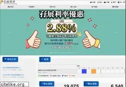 Sites similar to pru.hk
