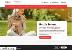 Sites similar to prubsn.com.my