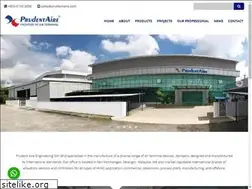 Sites similar to prudentaire.com