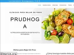Sites similar to prudhoga.com