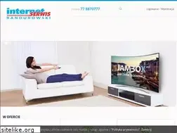 Sites similar to prudnik.eu