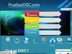 Sites similar to pruebasdisc.com