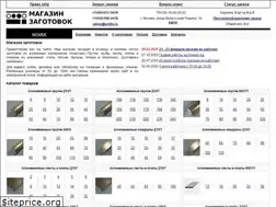 Sites similar to prutki.ru