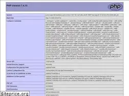 Sites similar to pruzhany.by