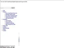 Sites similar to prwua.org