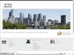 Sites similar to prydeconsulting.com