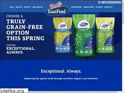 Sites similar to prydes.co.nz