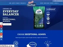 Sites similar to prydes.com.au