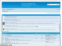 Sites similar to prydwen.net