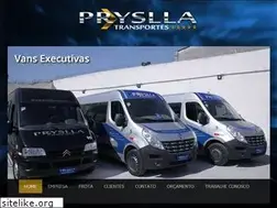 Sites similar to pryslla.com.br