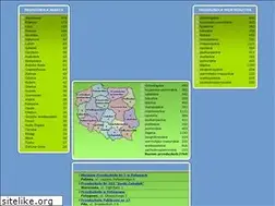 Sites similar to przedszkola.org.pl