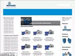 Sites similar to przekladnie.info