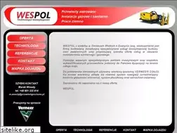 Sites similar to przewiertypoziome.pl
