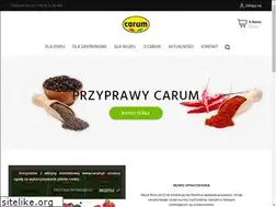 Sites similar to przyprawy24.pl