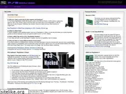 Sites similar to ps2roms.com