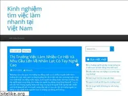 Sites similar to ps2vicio.com
