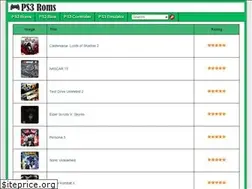 Sites similar to ps3roms.com