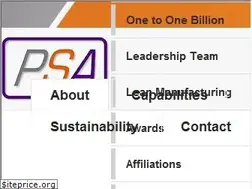 Sites similar to psa.com