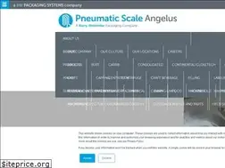 Sites similar to psangelus.com