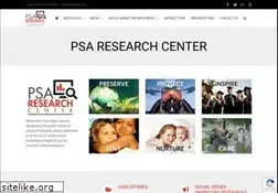 Sites similar to psaresearch.com
