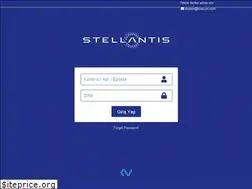 Sites similar to psatcrm.com
