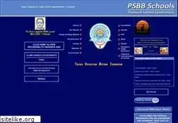 Sites similar to psbbschools.ac.in