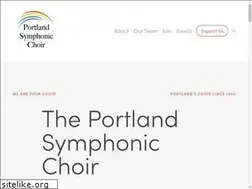 Sites similar to pschoir.org