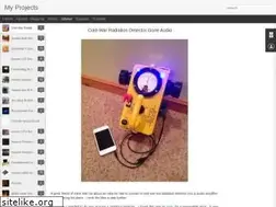 Sites similar to pscmpf.blogspot.com