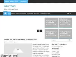 Sites similar to psdesignuk.com