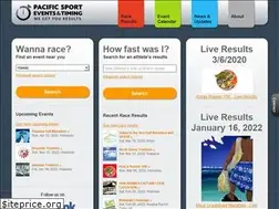 Sites similar to pseresults.com