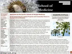 Sites similar to pshm.org