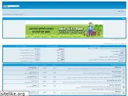 Sites similar to psi.co.il