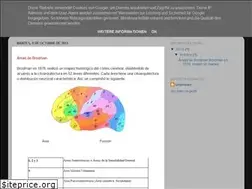 Sites similar to psicobilogia1.blogspot.com