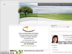 Sites similar to psicologia-benessere.it