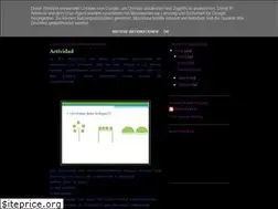 Sites similar to psicopensamiento.blogspot.com