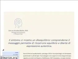 Sites similar to psicoterapiapersona.it