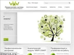 Sites similar to psihoanalitik.net