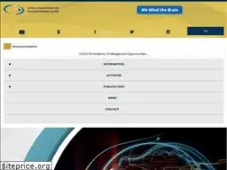 Sites similar to psikofarmakoloji.org