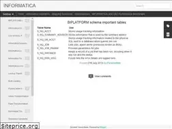 Sites similar to psjetha.blogspot.com
