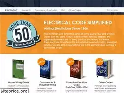Sites similar to psknight.com