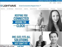 Sites similar to pslightwave.com